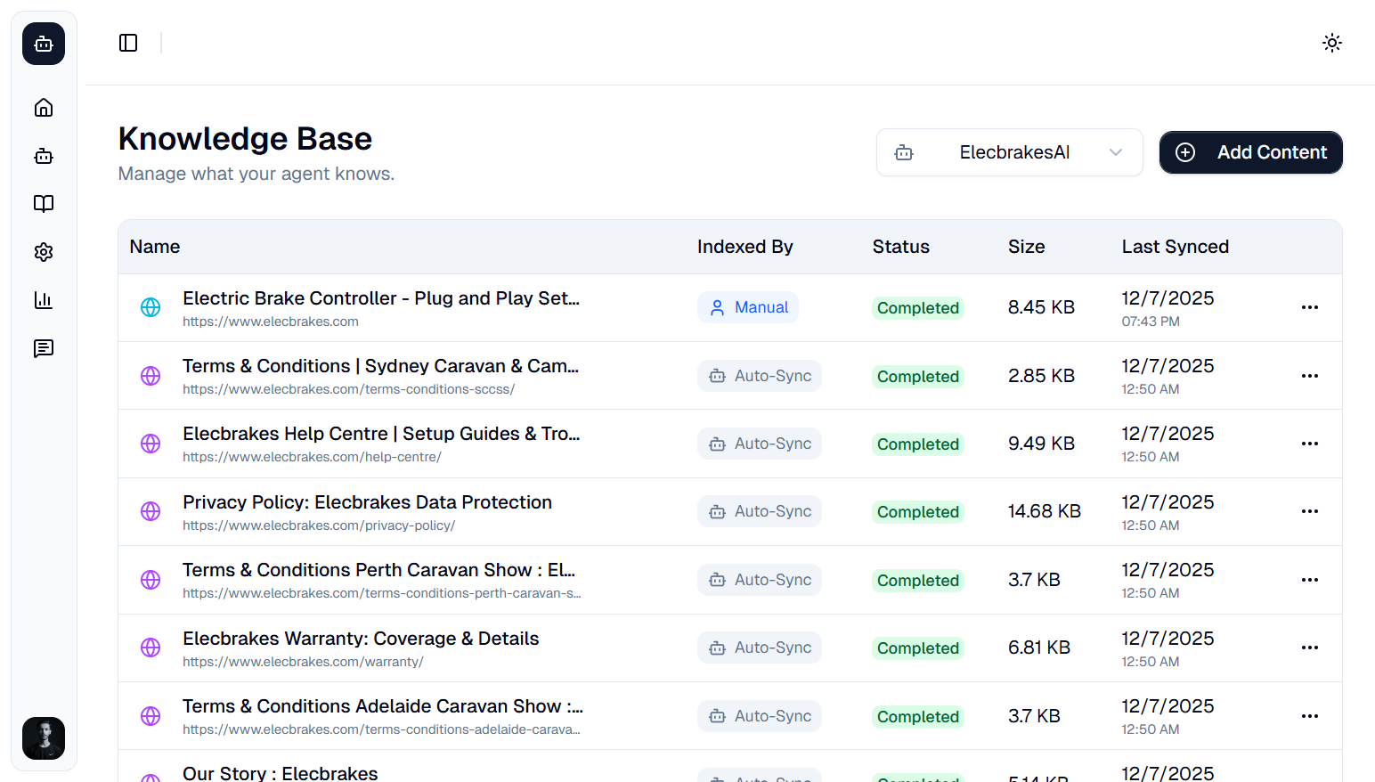 EmbedChat AI dashboard for connected content and ecommerce data